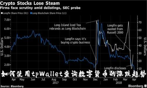 如何使用tpWallet查询数字货币的涨跌趋势