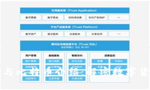 的区块链与比特币介绍：解密数字货币的未来