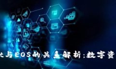 ## tpWallet与EOS的关系解析：