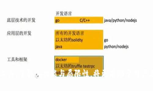 tpWallet：深入探讨其是否具备挖矿功能及相关应用
tpWallet, 加密钱包, 虚拟货币/guanjianci

在当今数字货币迅速发展的时代，越来越多的用户开始关注和使用加密貨币钱包。tpWallet作为新兴的数字货币钱包之一，吸引了不少用户的目光。但用户心中最常见的疑问之一是：“tpWallet是挖矿的吗？”本文将对此进行深入探讨，并全面解析tpWallet的功能、优缺点以及与挖矿的关系。

tpWallet简介
tpWallet是一款现代化的加密货币钱包，它为用户提供了简单、安全、方便的数字货币管理服务。该钱包支持多种主流加密货币的存储与交易，如比特币、以太坊、莱特币等。tpWallet结合了用户友好的界面和强大的安全性能，为用户提供了全方位的数字资产管理解决方案。

tpWallet的主要功能包括资产管理、交易功能、安全保障以及与去中心化金融（DeFi）产品的兼容性。此外，tpWallet还具备多种语言支持，旨在满足全球用户的需求。尽管tpWallet的一些功能可能与其他加密钱包类似，但其独特的用户体验及界面设计使其在众多钱包中脱颖而出。

挖矿的基本概念
挖矿是数字货币的核心机制之一，特别是在比特币等基于区块链的网络中。简单来说，挖矿是指验证和添加交易到区块链的过程。矿工使用计算能力解决复杂的数学问题，并为此获得新生成的加密货币作为奖励。通过这项技术，整个网络得以保障其安全性和去中心化特性。

对于许多数字货币，挖矿不仅仅意味着获得奖励；它还涉及管理和维护网络的运行。因此，挖矿在整个加密货币生态系统中扮演了至关重要的角色。

tpWallet是否具有挖矿功能？
在回答tpWallet是否具备挖矿功能之前，首先需要明确tpWallet作为一种加密钱包的角色和职责。一般来说，加密钱包的功能主要集中在存储和管理数字资产，而不直接参与挖矿。

当前，tpWallet并不提供挖矿功能。用户无法通过tpWallet直接进行加密货币的挖矿。相反，它的主要功能在于提供安全、便捷的数字货币存储与时实交易。虽然tpWallet无法直接进行挖矿，但它可以帮助用户管理通过其他平台或软件挖矿获得的资产。

tpWallet的优势和特点
尽管tpWallet不具备挖矿功能，但其仍具有多项优势与特点：
1. strong用户友好的界面：/strongtpWallet的设计注重用户体验，操作界面清新直观，使得即便是初学者也能够轻松上手。对于新用户来说，简洁的操作流程无疑提升了使用的便利性。
2. strong安全性：/strongtpWallet注重用户资产的安全，提供多重加密和备份选项，确保用户的私钥和资产安全。这一点对于任何数字资产的管理者而言都是至关重要的。
3. strong多货币支持：/strongtpWallet支持多种主流加密货币，用户可以在一个平台上管理多种资产。这对于投资多元化的用户来说，是一个非常理想的选择。
4. strong便捷的交易功能：/strong用户可以在钱包内进行快速交易，无需频繁切换平台，这样显著提升了交易的效率和体验。

tpWallet的使用技巧
为了充分利用tpWallet，用户可以掌握以下几点使用技巧：
1. strong定期备份：/strong使用tpWallet的用户应该定期备份自己的钱包数据，确保在意外情况下可以恢复自己的资产。
2. strong开启两步验证：/strong尽量开启两步验证功能，进一步增加钱包的安全性。
3. strong关注钱包更新：/strong定期检查tpWallet是否有更新，有助于及时享受新功能和安全性改进。

tpWallet与挖矿的关系
tpWallet虽然没有直接参与挖矿，但它与挖矿仍存在一定的关系：
1. 用户可以通过其他矿池进行挖矿，然后将挖到的数字货币转入tpWallet进行存储和管理。
2. 使用tpWallet的安全性可以让矿工在完成挖矿后，放心地存储自己的收益。
3. 某些区块链平台可能采用“质押”机制，tmWallet用户可以在支持的区块链上参与质押获得收益，虽不是传统意义上的挖矿，但却是一种参与网络维护的方式。

常见问题解答
为了更好地帮助tpWallet及其相关的挖矿问题，我们整理出一些常见问题，并进行详尽解答。

问题1：tpWallet可以用于挖矿吗？
如前所述，tpWallet本身并不支持用户参与传统意义上的挖矿。钱包的角色主要是存储和管理数字资产，而与挖矿相关的计算过程需要专用的硬件和软件支持。因此，若想进行挖矿，用户需要选择专门的平台或软件来完成。

问题2：如何选择合适的挖矿软件？
选择合适的挖矿软件需要考虑以下几个因素：
1. strong兼容性：/strong确保所选择的挖矿软件支持您希望挖掘的加密货币，以及您所使用的设备类型。
2. strong社区评价：/strong查看其他用户对该软件的评价、推荐和评论，可以帮助你做出更好的选择。
3. strong用户友好性：/strong软件的操作界面应，适合个人用户使用，特别是那些没有技术背景的初学者。
4. strong技术支持：/strong确保所选的软件提供良好的技术支持，可以帮助用户在遇到问题时及时有效地解决。

问题3：挖矿的成本和收益如何评估？
评估挖矿的成本和收益，需要考虑以下几个方面：
1. strong硬件成本：/strong不同加密货币的挖矿需要不同类型的硬件支持，GPU、ASIC等硬件的购买费用都是需要考虑的。
2. strong电力成本：/strong矿机的运行会消耗大量电力，因此电费也是挖矿中不可忽视的成本。
3. strong网络费用：/strong挖矿所需的网络带宽和数据流量成本也会影响到总体收益。
4. strong时间成本：/strong挖矿需要投入大量的时间精力，用户需要评估自己愿意投入的时间与金钱成本，从而衡量收益是否能达到预期。

问题4：tpWallet支持哪些加密货币？
tpWallet支持多种主流加密货币，主要包括：
1. 比特币（BTC）
2. 以太坊（ETH）
3. 莱特币（LTC）
4. 瑞波币（XRP）等其他重点关注的数字货币。
具体支持的币种可能会随着tpWallet的更新而有所变化，因此用户在使用前应仔细查看操作界面中的支持币种列表。

问题5：如何保护自己的tpWallet安全？
保护tpWallet安全的几点建议包括：
1. 实体安全：确保使用的设备是安全的，避免在公共的、可能遭受攻击的WiFi网络上使用。
2. 密码管理：使用强复杂度的密码，避免简单而易猜测的密码，同时定期更换。
3. 备份：定期备份钱包数据到安全的离线存储介质，避免因设备损坏导致资产丢失。
4. 更新：确保tpWallet软件是最新版本，及时获取安全更新和新功能。

总结来说，tpWallet作为一款强大的加密货币钱包，虽然并不直接支持挖矿，但它依然为用户提供了安全、便捷的资产管理工具。了解其功能与局限性，将更有助于用户在加密货币的世界中做出明智的决策。