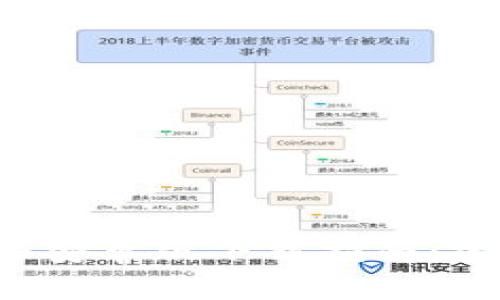 2023年最新区块链软件安卓版下载指南：掌握最前沿的区块链应用