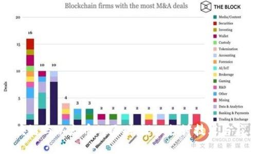 区块链与以太币的区别：深入探讨技术与应用