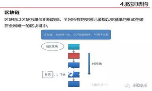 区块链软件最新版本下载：终极指南与实用技巧

区块链软件, 下载, 最新版本/guanjianci

引言：区块链软件的崛起
区块链技术自2008年比特币的推出以来，已经悄然改变了全球许多行业的格局。随着技术的不断发展，越来越多的区块链软件应运而生，满足了不同用户的需求。本文将全面探讨区块链软件的各种最新版本，以及它们的特点和如何下载。

一、什么是区块链软件？
区块链软件是指基于区块链技术构建的一系列应用程序、平台和工具。它们不仅限于加密货币，还涵盖智能合约、去中心化应用（DApp）、供应链管理、身份验证等多个领域。
这类软件通常依赖于去中心化的网络结构，使得数据透明、不可篡改，同时提供了高度的安全性。随着区块链技术的不断演进，软件的功能和性能也在不断提升，新的版本层出不穷。

二、为何选择最新版本的软件？
区块链软件的开发者通常会定期发布更新，以修复已知的漏洞，提高性能或增加新功能。使用最新版本的区块链软件有以下几个优势：
ul
    listrong安全性提高：/strong最新版本通常会包含安全性更新，抵御可能的新型网络攻击。/li
    listrong性能：/strong软件性能和处理能力的提升，使得用户的操作更加流畅。/li
    listrong新功能：/strong随着技术的发展，最新版本的软件往往会引入新功能，提升用户体验。/li
    listrong兼容性强：/strong新版本通常与最新的硬件和其他软件更好地兼容。/li
/ul

三、如何找到可靠的区块链软件？
寻找可靠的区块链软件版本并不困难。用户可以通过以下几种方法来获取信息：
ul
    listrong官方网站：/strong大多数区块链项目都有自己的官方网站，用户可以在上面找到最新的更新信息和下载链接。/li
    listrong社区论坛：/strong许多开发者和用户在论坛上积极讨论最新版本的特性和问题。这些社区通常是获取真实反馈的好地方。/li
    listrong社交媒体：/strong在Twitter、Reddit等社交媒体平台上关注相关项目，可以及时获取最新动态。/li
/ul

四、区块链软件的下载指南
下载区块链软件的步骤通常如下：
ol
    listrong访问官方网站：/strong确保你访问的是项目的官方网站，以避免下载到恶意软件。/li
    listrong选择对应版本：/strong根据你的操作系统选择合适的软件版本，常见的有Windows、macOS和Linux版本。/li
    listrong下载文件：/strong点击下载链接，保存文件到你的电脑中。/li
    listrong进行安装：/strong根据安装提示进行操作，通常包括接受许可协议、选择安装位置等。/li
    listrong完成安装：/strong安装完成后，运行软件并按需配置。/li
/ol

五、用户常见问题解答

常见问题1：如何确保下载的区块链软件安全？
确保下载区块链软件的安全性非常重要，以下是几种方法：
ul
    listrong下载来源：/strong始终选择官网下载链接，不要从不明来源下载。/li
    listrong检查数字签名：/strong许多区块链项目会提供软件的SHA256指纹，下载后可以通过计算文件的哈希值进行核实。/li
    listrong查看社区反馈：/strong论坛里的用户反馈和讨论可以帮助你评估软件的安全性。/li
/ul

常见问题2：区块链软件更新后常见问题及解决方案
更新后的区块链软件可能会遇到一些问题，如无法启动、功能异常等。遇到此类问题时，可以尝试：
ul
    listrong重启软件：/strong有时只需重启即可解决临时性的问题。/li
    listrong检查公告：/strong很多项目会在官网或社交媒体上发布更新后的已知问题和解决方案。/li
    listrong回退版本：/strong如果新版本存在严重问题，可以考虑回退到之前的稳定版本。/li
/ul

常见问题3：如何参与区块链项目的开发与贡献？
很多区块链项目是开源的，用户可以通过以下方式参与：
ul
    listrong阅读文档：/strong了解项目的背景和开发指引。/li
    listrong寻找问题：/strong根据项目的需求，尝试找出bug或提出改进建议。/li
    listrong提交代码：/strong对于具备编码能力的用户可以通过GitHub提交代码，参与开发成就。/li
/ul

常见问题4：区块链软件在不同领域的应用是什么？
区块链软件在多个领域有着广泛的应用：
ul
    listrong金融服务：/strong如跨境支付、智能合约、去中心化交易所等。/li
    listrong供应链管理：/strong通过区块链技术实现产品可追溯，确保质量。/li
    listrong数字身份：/strong区块链能够有效地实现身份认证，减少身份盗用的风险。/li
/ul

常见问题5：未来区块链软件的发展趋势是什么？
区块链软件的发展趋势将体现在以下几个方面：
ul
    listrong多链生态：/strong未来许多区块链项目将会共同构成生态，互相连接和协作。/li
    listrong隐私保护：/strong随着数据安全问题的发展，隐私保护将成为重要的研究焦点。/li
    listrong用户友好性：/strong未来的区块链软件将更加注重用户体验，提供更易于上手的界面。/li
/ul

总结
综上所述，区块链软件具有广泛的应用前景，其不断更新的版本为用户提供了更安全、更高效的使用体验。通过正确的下载方法、参与方式以及对存在问题的及时解决，用户可以更好地利用这一颠覆性技术。希望本文能为您提供有价值的信息和指导。