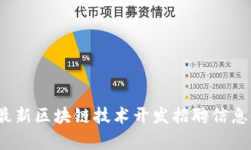2023最新区块链技术开发招聘信息全解析