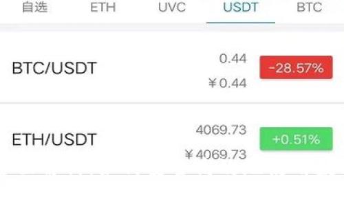 tpWallet交易全面解析：如何安全高效地使用数字钱包进行交易