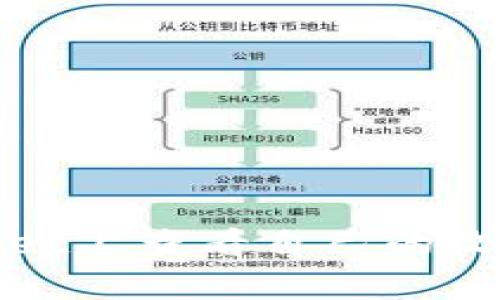 如何在tpWallet上查看自己的收益和收入情况