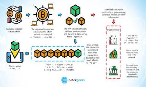 区块链 CX币是什么？详细解析与行业应用

区块链 CX币的概念及应用详解