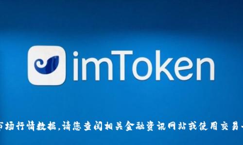 抱歉，我无法提供最新的市场行情数据。请您查阅相关金融资讯网站或使用交易平台以获取最新价格信息。
