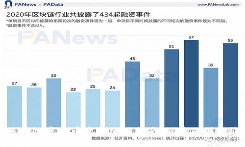 区块链虚拟币空投使用指南：从基础到进阶