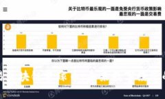 解密网易区块链星球币：