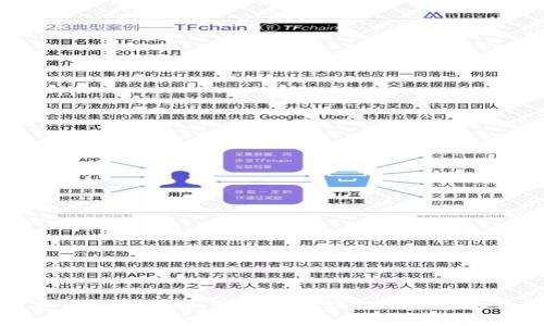 tpWallet单币挖矿详解：如何在区块链时代最大化资产收益