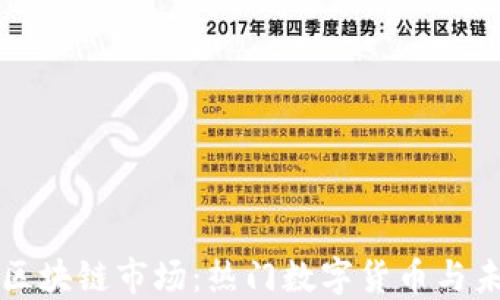 
俄罗斯区块链市场：热门数字货币与未来展望