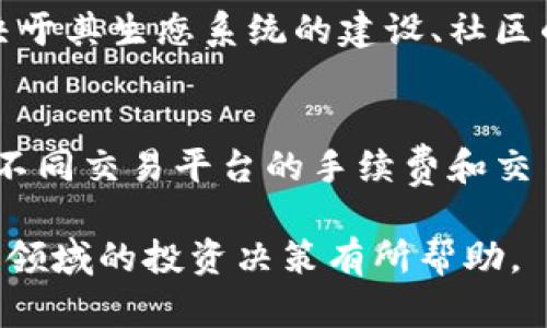 byantutpWallet是否支持狗狗币?全面解读与用户指南/byantu
tpWallet, 狗狗币, 加密货币钱包/guanjianci

随着加密货币的日益流行，各种数字货币钱包也纷纷涌现。对于加密货币投资者而言，选择一个功能全面、使用便捷的钱包至关重要。其中，tpWallet作为一个相对新兴的钱包平台，受到了广泛的关注。然而，对于是否支持狗狗币这一用户关注的热门话题，很多人依然存在疑问。

在这篇文章中，我们将深入探讨tpWallet对狗狗币的支持情况，并为您提供关于如何在此钱包中使用狗狗币的全面指南和解答。同时，我们还将提出并详细解答五个相关问题，以帮助用户更好地理解tpWallet和狗狗币的关系。

tpWallet支持狗狗币吗？
首先，关于tpWallet是否支持狗狗币的问题，答案是：tpWallet并不直接支持狗狗币。虽然tpWallet能够支持多种主流的加密货币，但狗狗币并不在其支持列表中。这意味着，如果您是狗狗币的投资者或爱好者，可能需要考虑其他钱包选项。

狗狗币（Dogecoin）自2013年推出以来，凭借其幽默的文化背景和强大的社区支持，迅速获得了一定的市场份额。虽然狗狗币的主要用途是作为一种小额支付的工具，但它也逐渐被视为一种投资资产。在选择钱包时，要确保钱包能够支持您所持有的数字资产。

为什么选择合适的钱包对加密货币投资者至关重要？
选择合适的加密货币钱包关乎安全性、可用性和资产管理。一个安全的钱包能保护您的资产不受黑客攻击或盗窃，而友好的用户界面帮助您轻松管理投资组合。一些钱包甚至提供额外的功能，如定期备份、实时价格跟踪和多签名协议等来增强安全性。

tpWallet虽然不支持狗狗币，但仍然是一个功能多样的钱包，支持如比特币、以太坊等多种主流资产。这使得用户能够在一个平台上管理多种加密资产，而不需要频繁切换不同的钱包。

tpWallet的特点与优势
tpWallet的平台设计以用户为中心，具备多种优势。首先，它提供跨平台支持，包括网页端和移动端，方便用户在不同设备上随时随地访问。此外，tpWallet注重用户体验，界面友好，即使是新手用户也能快速上手。

安全性方面，tpWallet采用了多重加密技术，确保用户资产的安全。另一个显著特点是其社区支持，用户可以通过在线论坛和社交媒体迅速获得帮助。此外，tpWallet还具备实时交易跟踪功能，使用户能够实时了解市场动态。

狗狗币的使用场景与市场地位
狗狗币在社区中主要定位于小额消费和打赏，其快速度和低手续费使其成为在线小额交易的理想选择。比如，在网上平台上进行小额捐款，支持创作者，或参与慈善活动等，狗狗币都表现得相当出色。

此外，狗狗币社区非常活跃，组织了许多赛事和活动来推广狗狗币的使用。例如，狗狗币曾成功赞助冲浪比赛、助学金活动等。狗狗币被视为一种社交货币，其文化底蕴深厚，因此使得很多用户愿意持有并使用它。

如何使用其他钱包存储狗狗币？
尽管tpWallet不支持狗狗币，用户仍然有多种选择来存储狗狗币。常见的钱包选择包括硬件钱包、桌面钱包和移动钱包。其中，硬件钱包被认为是最安全的选择，因为它们存储在离线环境中，可以有效避免网络攻击。

桌面钱包如Exodus、Atomic Wallet等，为用户提供了方便的界面和完整的控制权。移动钱包如Trust Wallet、Coinomi等，则为用户提供了灵活性，可以随时随地进行交易。每种钱包都有其优缺点，因此用户要根据自己的需求做出选择。

tpWallet与其他钱包的对比
在选择数字货币钱包时，将tpWallet与其他支持狗狗币的钱包进行对比也是一个不错的办法。比如，很多用户比较常用的比特币钱包、以太坊钱包以及狗狗币专用钱包。对比的方面包括安全性、用户界面、功能特性、支持的币种、手续费等。

一方面，tpWallet虽然不支持狗狗币，但其兼容性和多种主流币种的支持让其在多币种管理的需求上具有优势。另一方面，对于专注于狗狗币用户来说，选择较为专业的钱包则更加合适。

总结与建议
对于tpWallet是否支持狗狗币的问题，答案是它并不支持。但这并不妨碍用户依然可以通过其他钱包来进行狗狗币的存储与交易。在选择钱包时，用户需考虑自己的需求、资产类型及安全性等因素。

加密货币领域的新变化层出不穷，作为用户，保持学习和更新是一项重要的投资策略。同时，也要警惕高风险投资，选择靠谱的钱包与平台来确保资产安全。希望每位加密货币投资者都能找到适合自己的钱包，合理进行管理。

常见问答
最后，我们将列出五个与tpWallet和狗狗币相关但常见的问题，并一一做详细解答。

1. 狗狗币有哪些其他钱包支持？
狗狗币可以使用多个钱包进行存储与管理，这些钱包各有特点和功能。例如，硬件钱包如Ledger和Trezor因其高度的安全性受到用户青睐。也有移动钱包如Trust Wallet、Coinomi等，提供了便捷的交易功能和用户体验。这些钱包支持狗狗币的同时，也可能支持其他多种加密货币，让用户能方便地管理其投资组合。

2. 为什么tpWallet不支持狗狗币？
每个钱包平台都有其商业决策和技术团队的考虑，tpWallet可能基于市场需求、技术实现、风险管理等多方面的原因做出了不支持狗狗币的决定。这一决定并不意味着狗狗币不具有价值，而是在该平台规划中的一种策略选择。

3. 如何安全地管理我的狗狗币资产？
无论选择哪种数字货币钱包，安全性都是重中之重。推荐使用硬件钱包和冷钱包进行资产存储，减少在线交易带来的风险。定期备份钱包数据、启用双重认证、使用强密码均是提升安全性的有效方法。同时，要提高对网络钓鱼的警惕，勿随意点击来源不明的链接。

4. 狗狗币未来的市场潜力如何？
尽管狗狗币起源较早，但其在近年来的崛起，尤其是社区的活跃度与明星效应，推动了其市场关注度与价值。未来狗狗币能否持续走强，主要取决于其生态系统的建设、社区的支持以及整体市场的环境。许多分析师和从业人员认为，狗狗币将可能在更多的商家支付中被接受，进一步扩大其使用场景与潜力。

5. 如何将狗狗币和其他货币进行交易？
交易狗狗币与其他货币相对简单，用户可以在主流的加密交易平台上进行交易。在准备交易前，请先了解市场行情，选择合适的交易时机。另外，不同交易平台的手续费和交易规则可能会有所不同，因此务必谨慎比较。此外，利用交易平台提供的工具，如止损和止盈功能，可以降低投资风险。

总之，tpWallet不支持狗狗币是一个需要了解的事实，但用户还有很多选择来有效管理和使用狗狗币。希望综合以上信息，能够对您在加密货币领域的投资决策有所帮助。