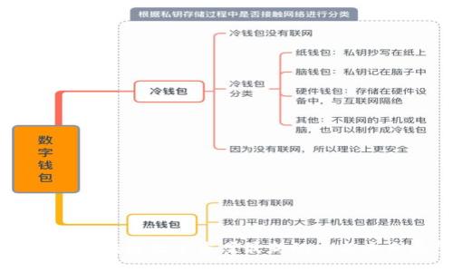 云南省区块链改革方案最新动态与未来展望