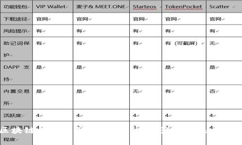 区块链的产币结合：解析机制、影响与未来发展