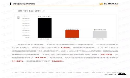 最新区块链漏洞诈骗案例分析：揭示风险与应对策略