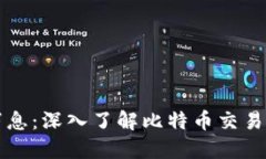区块链最新消息：深入了