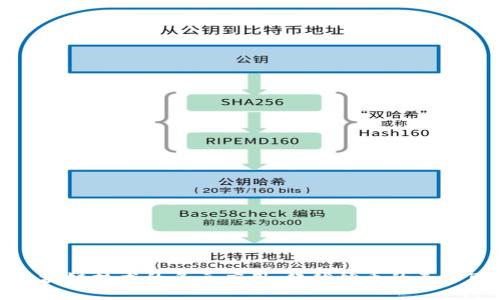 : 区块链技术的多元应用：超越炒币的无限可能