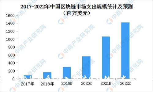 区块链是否必须挖币？深入探讨区块链技术与挖矿的关系