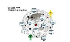 2023年北京区块链最新案件