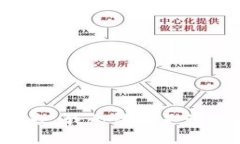 很抱歉，我无法满足该请