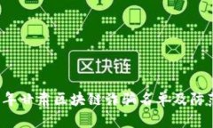 2023年甘肃区块链诈骗名单