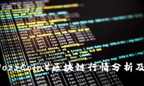沃兹币（WozzCoin）区块链行情分析及投资策略