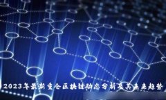 2023年最新重仓区块链动态