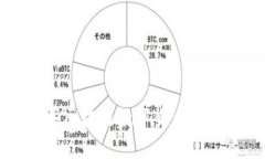 如何购买区块链数字货币