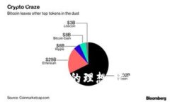 baiotiQun币：未来的区块链