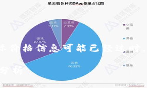 请注意：以下内容仅作示范，实际价格信息可能已经过时。请访问相关平台获取最新数据。

区块链最新数字币价格及市场分析