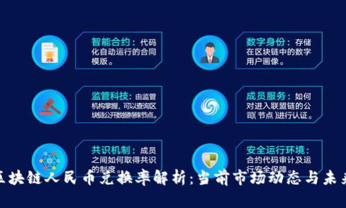 最新区块链人民币兑换率解析：当前市场动态与未来趋势