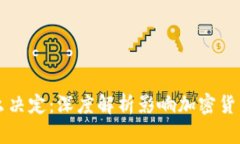 区块链币价由什么决定：