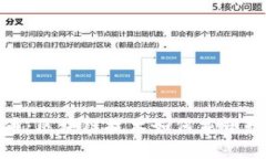 全面解析wDC币：区块链技