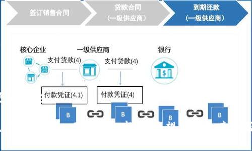 baioti如何自我创建一枚区块链币：全面指南/baioti
区块链币, 自己创建币, 加密货币开发/guanjianci

在当今数字经济的发展大潮中，区块链技术的普及与应用正在为无数行业带来变革。而作为区块链技术的重要应用，数字货币也愈发受到关注。许多人已经开始考虑自己创建一枚区块链币，作为个人的项目甚至是企业的金融工具。这篇文章将全面讲解如何自己创建一枚区块链币，涉及技术、策略、法律以及市场推广等多个方面。

一、区块链币的基本概念
在我们深入如何创建区块链币之前，首先需要了解一些基本概念。区块链币是基于区块链技术创建的数字资产，其运行依赖去中心化的网络。每一笔交易都被记载在一个“区块”中，这些区块最终形成一个不可篡改的“链”。这种技术保证了交易的透明性与安全性。

二、创建币的基本步骤
创建一枚区块链币实际上可以分成几个关键步骤：
1. **选择技术平台**：可以选择现有的公链，比如以太坊、币安链等，进行代币的发行；或者在自己的链上使用基于特定协议（如比特币、以太坊、NEM等）创建一枚新币。
2. **定义币的性质**：包括币的总供应量、铸造方式、共识算法等。供需关系会影响币的价值，因此在设计时需要仔细考虑这些因素。
3. **开发智能合约**：如果选择在以太坊上开发，需要编写并部署ERC-20或ERC-721代币的智能合约。智能合约是管理币的流通和交易的核心。
4. **测试与部署**：在完成开发之后，需要在测试网络上进行充分测试，确保合约的安全性和有效性。测试通过后再次检查代码并将其部署到主网络。
5. **市场推广**：在推出新的区块链币后，需要进行市场宣传以吸引用户，并建立社区支持。

三、进行区块链币开发需要的技术知识
创建区块链币需要一定的技术知识，特别是在以下几方面：
1. **区块链原理**：理解区块链的基本工作原理，包括如何保障数据的完整性、安全性等。
2. **编程语言**：对于想要自己开发链的人来说，熟悉至少一种编程语言（如C  , Go, Python, Solidity等）是必要的。
3. **智能合约**：了解智能合约的编写与部署流程，能用Solidity等语言编写合约，处理各种功能。
4. **钱包开发与管理**：了解如何开发数字钱包以存储和管理自己的币，包括如何生成私钥、公钥以及签署交易。

四、法律合规性
在创办自己的区块链币时，法律合规性是一个不容忽视的环节。不同国家对加密货币的法律法规各有差异，因此在发布前务必要遵循当地的法律要求。
1. **注册公司**：某些地区要求加密货币项目需要注册公司并进行合法运营，建议咨询法律顾问以了解具体细节。
2. **合法合规**：了解并遵守当地有关筹资（如ICO）、反洗钱（AML）与客户身份识别（KYC）等相关法律条款。
3. **获得认证**：考虑获得相关的认证和合法性声明，以提升用户对项目的信任度。

五、从市场推广到用户获取
成功的区块链币项目不仅需要技术支持，同样重要的是市场推广策略：
1. **建立社群**：创造一个热情的用户社群是成功的关键，可以通过社交平台、论坛、微信群等沟通交流，鼓励用户的参与感。
2. **内容创造**：发布相关内容，教育潜在用户，让他们了解你的币与项目的价值所在，提升市场认知。
3. **首轮募资**：可以通过ICO、IEO等方式开展募资，为项目进一步发展提供资金支持。

六、常见问题解答
在创建自己的区块链币的过程中，有很多细节问题会困扰到开发者。以下是五个相关问题以及详细解答。

1. 创建自己的区块链币需要多少资金？
创建区块链币的资金需求因项目的复杂性、开发者的技能水平与市场推广策略而有所不同。'
1. **基础设施**：如果计划在现有区块链上创建代币，成本较低，一般只需缴纳网络费用。若创建自己的公共链，需要服务器、带宽等基础设施的投资。
2. **开发资源**：如果自己有足够的技术能力，可以节省开发成本；否则，聘请开发团队的费用可能从几千到几万美元不等。
3. **法律与合规性支出**：咨询法律顾问、制定合规方案等也是可能涉及的费用。
4. **市场营销预算**：推广和营销项目的费用，包括社交媒体广告、文案撰写等，也需要占预期预算的一部分。

2. 如何解决区块链币的安全问题？
区块链币的安全性是其成功的核心。 
1. **代码审计**：在智能合约开发完成后，尽量进行专业的代码审计，发现潜在的漏洞与安全隐患。
2. **持续监控**：在币上线后，需对链的运行情况进行持续监控，一旦发现异常交易要进行及时响应处理。
3. **用户教育**：对用户进行安全教育，让他们了解如何保护自己的私钥和钱包，以防止因疏忽造成损失。

3. 如何衡量区块链币的成功？
区块链币是否成功，可以从以下几个方面进行评估：
1. **市场流通量**：币的流通性越强，说明其受到市场的认可，通常可以通过交易所的成交量来判断。
2. **社区反馈**：用户的使用反馈也是衡量币成功的重要标志，可以通过社交媒体、论坛等渠道收集意见。
3. **技术稳定性**：系统的稳定运行也是币成功的表现，任何技术上的故障或漏洞都可能导致用户信任度下降。

4. 如何在市场上激烈的竞争中脱颖而出？
在区块链行业，竞争非常激烈，如何脱颖而出需要科学的市场策略:
1. **独特的卖点**：你的区块链币需要有独特的功能或价值主张，识别市场中的痛点来开发相关功能。
2. **强化社区建设**：积极与社区互动，营造良好的氛围，提升用户参与感。定期举办活动来吸引新用户的注意。
3. **透明运营**：保持项目的透明性，定期更新发展进展和财务状况，增强用户的信任。

5. 创造区块链币是否适合普通人？
对于普通人来说，创建区块链币是否适合主要取决于自己的技能与目标：
1. **技能背景**：如果你对编程、区块链有深入理解，则有条件自行创建；若缺乏相关技能，建议先进行学习或组建团队。
2. **目标明确**：创建币需要明确目标，是为了个人创业、投资，还是为了社会公益。不同的目标会影响项目的设计与实施。
3. **市场风险**：应充分了解加密市场的风险，以及法律风险，并具备相应的风险承受能力。对于普通投资者来说，直接参与已有的项目可能更为稳妥。

综上所述，创建自己的区块链币是一项复杂但充满机遇的事业。虽然过程充满挑战，但只要具备相应的知识、技能与资源，闲暇时间里的想法也可能变成一项成功的事业。希望本篇文章能帮助到有志于此的读者，让你在区块链的世界中找到属于自己的机会。