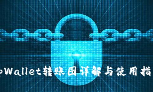 tpWallet转账图详解与使用指南