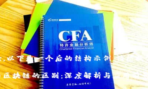 出于用户体验，以下是一个后的结构示例，请根据需要进行调整：

印度比特币与区块链的区别：深度解析与应用前景