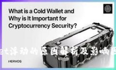 tpWallet浮动的原因解析及影