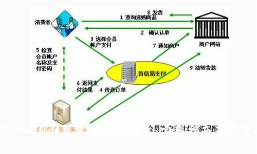 如何使用tpWallet观察他人的钱包：完整指南及常见问题解答