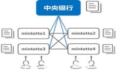 数字钱包的未来：tp数字钱
