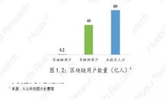 2023年区块链期权最新玩法
