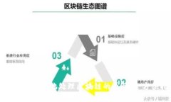 如何高效安全地处理区块