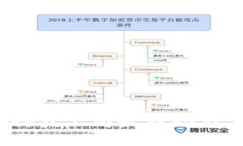 2023年区块链科技公司最新动态与前沿创新探索