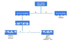   tpWallet充值到OK的完整指南：快速、安全、简单