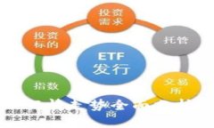 区块链最新行情走势全面