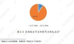 区块链混币行业的规定与