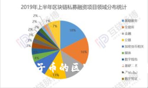 区块链币与电子币的区别及其发展前景解析