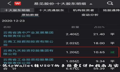 如何降低tpWallet转USDT的手续费？详细指南与实用建议