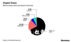 布比区块链千倍币：投资