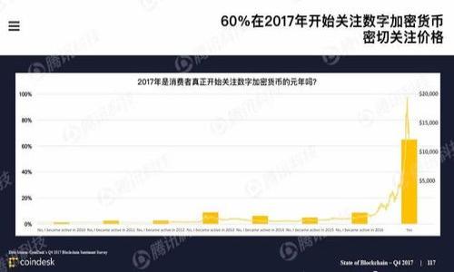 

如何通过比特币加盟区块链实现财富增长？